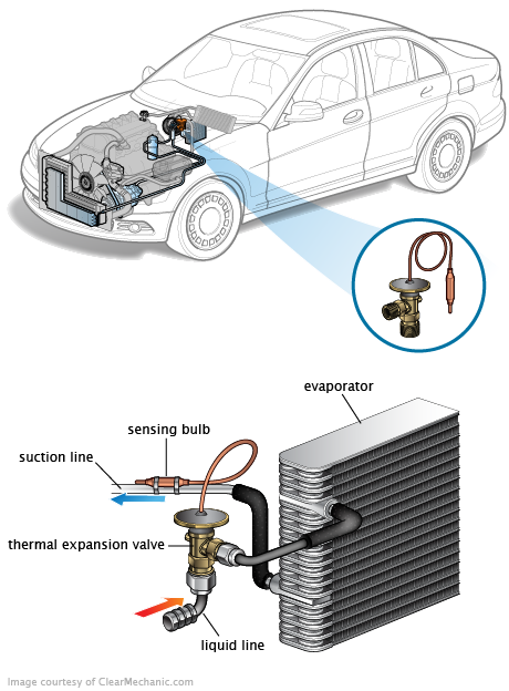 See P22A1 repair manual
